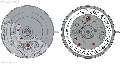 eta 2824 technical guide.